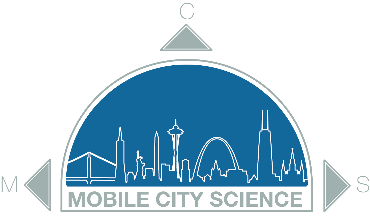 Mobile City Science logo